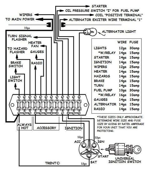 street rod wiring diagrams  magic   horn circuit route  hot rod high  vintage