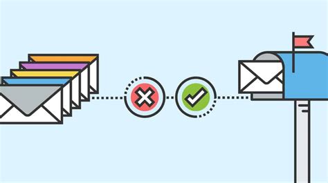 email spam filtering methods  techniques