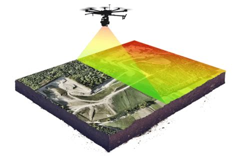 lidar drone