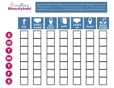 printable potty training chart blog pinterest child  babies