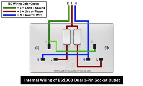 pin socket circuit diagram