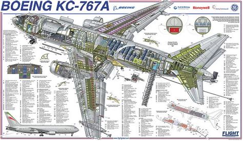 cutaway posters military aviation  present cutaways