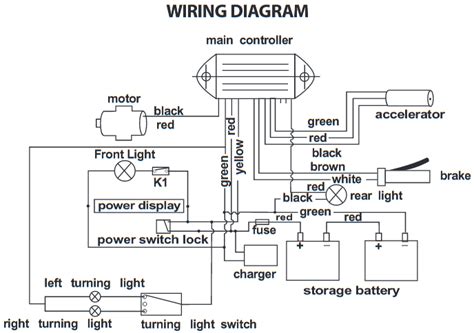 bladez xtr electric scooter wiring schematics