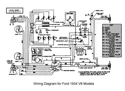 model  ford generator wiring diagram wiring diagram