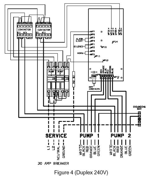 rtcc panel wiring diagram
