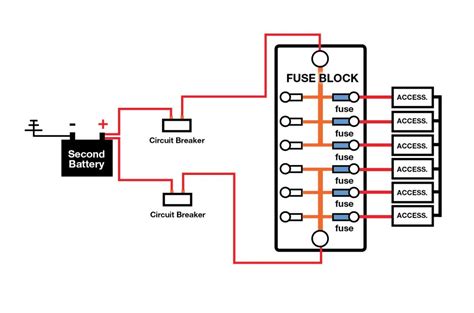 fuse panel wiring diagram