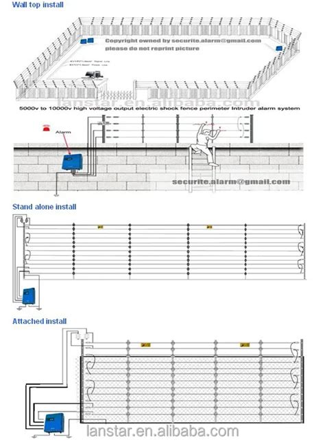 domestic electric fence wiring diagram https  gallagher  media bynder animal management
