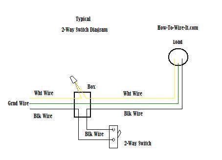 rotary lamp switch wiring diagram wiring digital  schematic