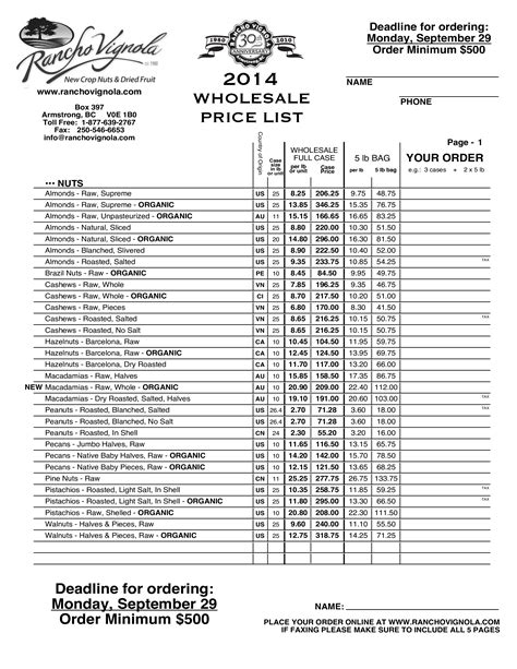 wholesale price sheet templates  allbusinesstemplatescom