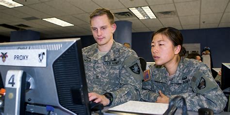 How To Grow A Capable Cyber Officer Ausa