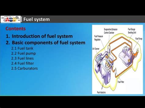 fuel system components  functions youtube