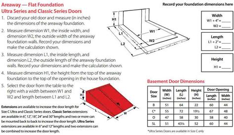 bilco basement classic door size chart openbasement