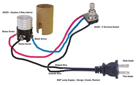 terminal lamp socket wiring diagram esquiloio