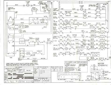 kenmore elite dryer schematic diagram