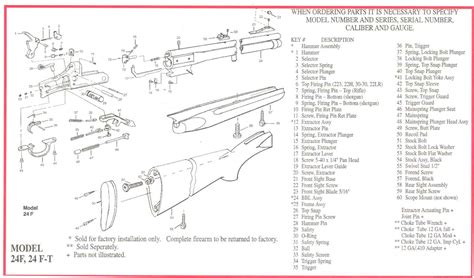 savage arms  combination rifle instructions manual