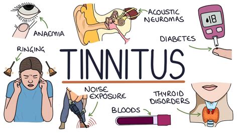 understanding    tinnitus youtube