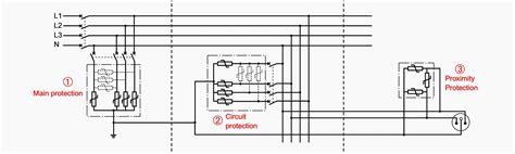 surge protection device wiring diagram