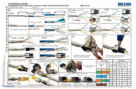 cat  ethernet wall socket wiring diagram wiring diagram