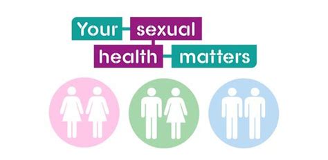 sexual health awareness in adolescents thatmate