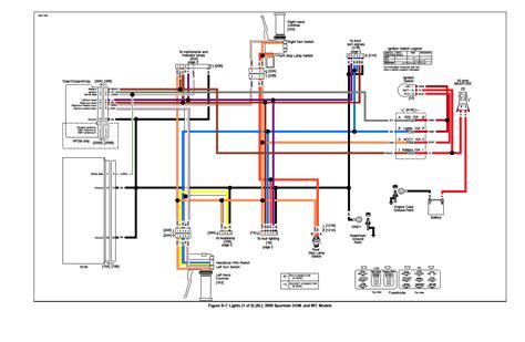 fatboy wiring diagram