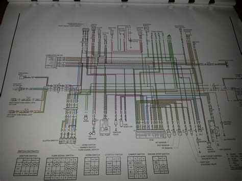 wiring schematic honda msx build msx  cbr swap honda grom  xxx hot girl