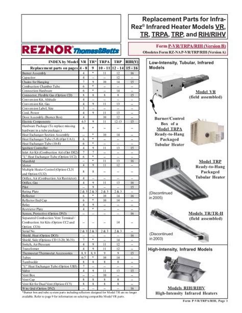 reznor heater parts diagram derslatnaback