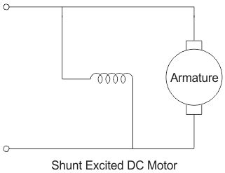 dc shunt motor speed control characteristics electricalu