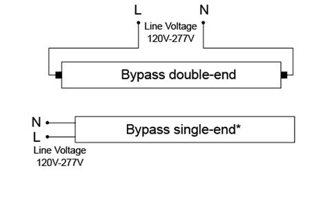 double ended led tube wiring diagram knitied