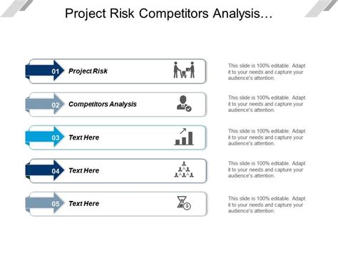 project risk competitors analysis receivables management product