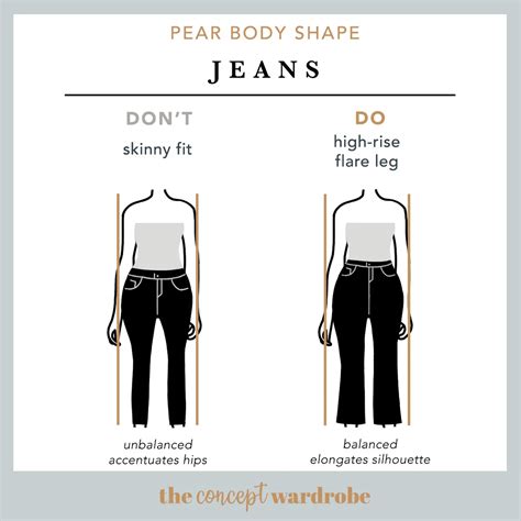 Spitze Mehr Als 82 Jeans Guide For Body Type Neueste Vn