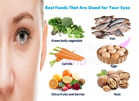 Best Foods That Are Good For Your Eyes