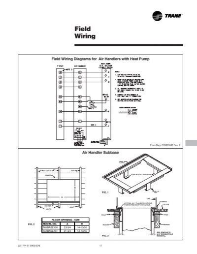 field wiring air