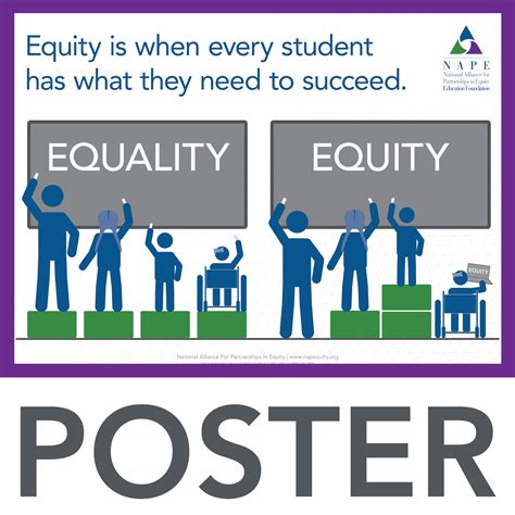 equality   posters