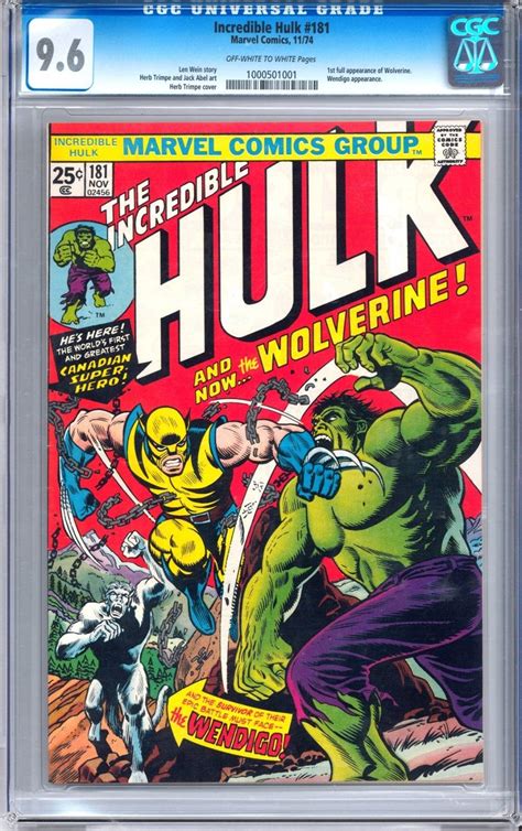 The Incredible Hulk 181 Comic Book Values Comics Watcher