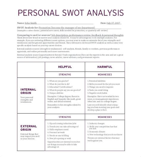 templatenet personal swot analysis template   word excel