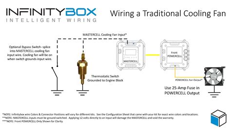 wiring  cooling fan infinitybox