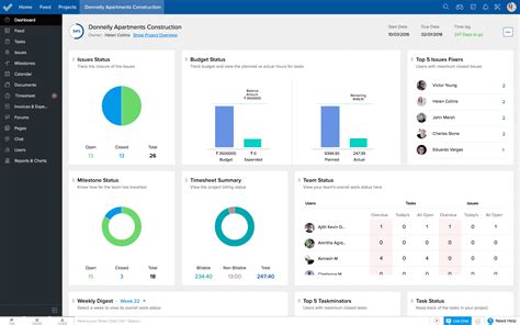 project management software  snols