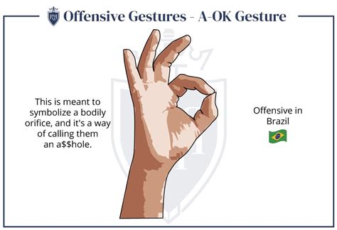 rude hand gestures  offensive signs   world realmenrealstyle