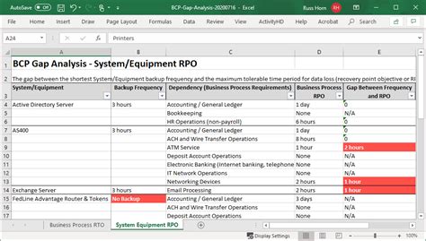 difference  rpo rto  mtd tandem