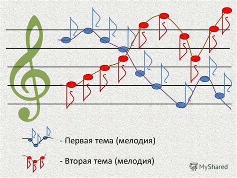 Полифония В Музыке И Живописи Презентация topikiawards