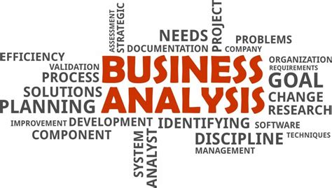 business analysis planning considerations pmworld  magazine