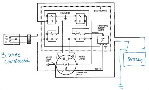 atv superwinch solenoid diagram  wiring diagram