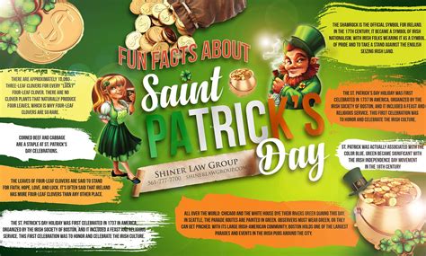 7 Lucky Facts About St Patrick S Day Florida Business