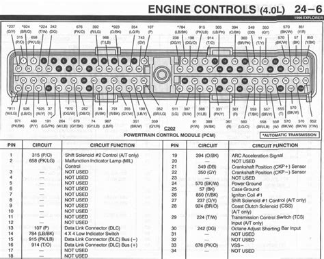 cpu wiring diagram bypass ford pats  key  repair guide diagrams schematic fig locks