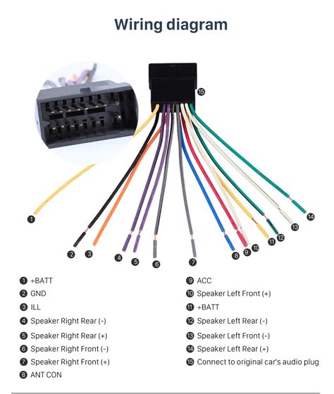 understanding  mitsubishi galant radio wiring diagram radio wiring diagram