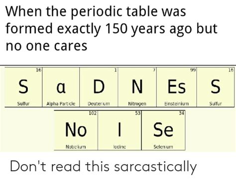 🔥 25 Best Memes About Periodic Table And Dank Memes