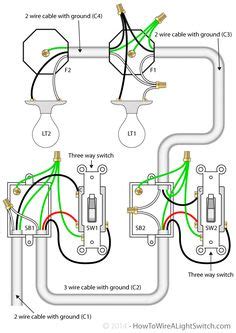 simple electrical wiring diagrams basic light switch diagram  kb robert sackett
