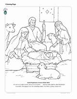 Coloring Isaiah Jesus Birth Pages Prophecies Prophecy Christ Christmas Bible Nativity Colouring Choose Board Kids sketch template