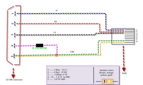 usb cable schematic diagram