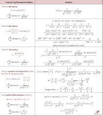 image result  differentiation formula differentiation formulas differentiation formula